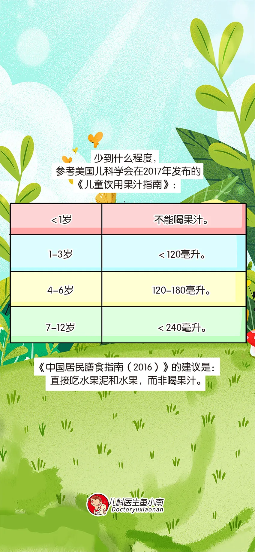 育兒動(dòng)畫