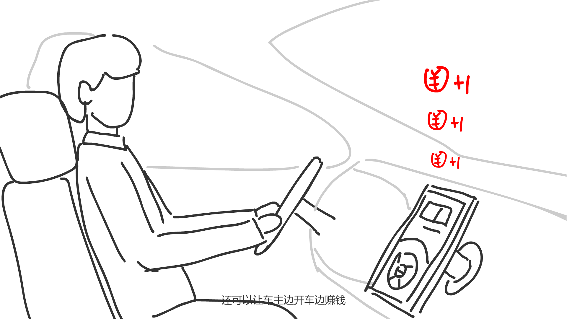 還可以讓車主邊開(kāi)車邊賺錢(qián).png