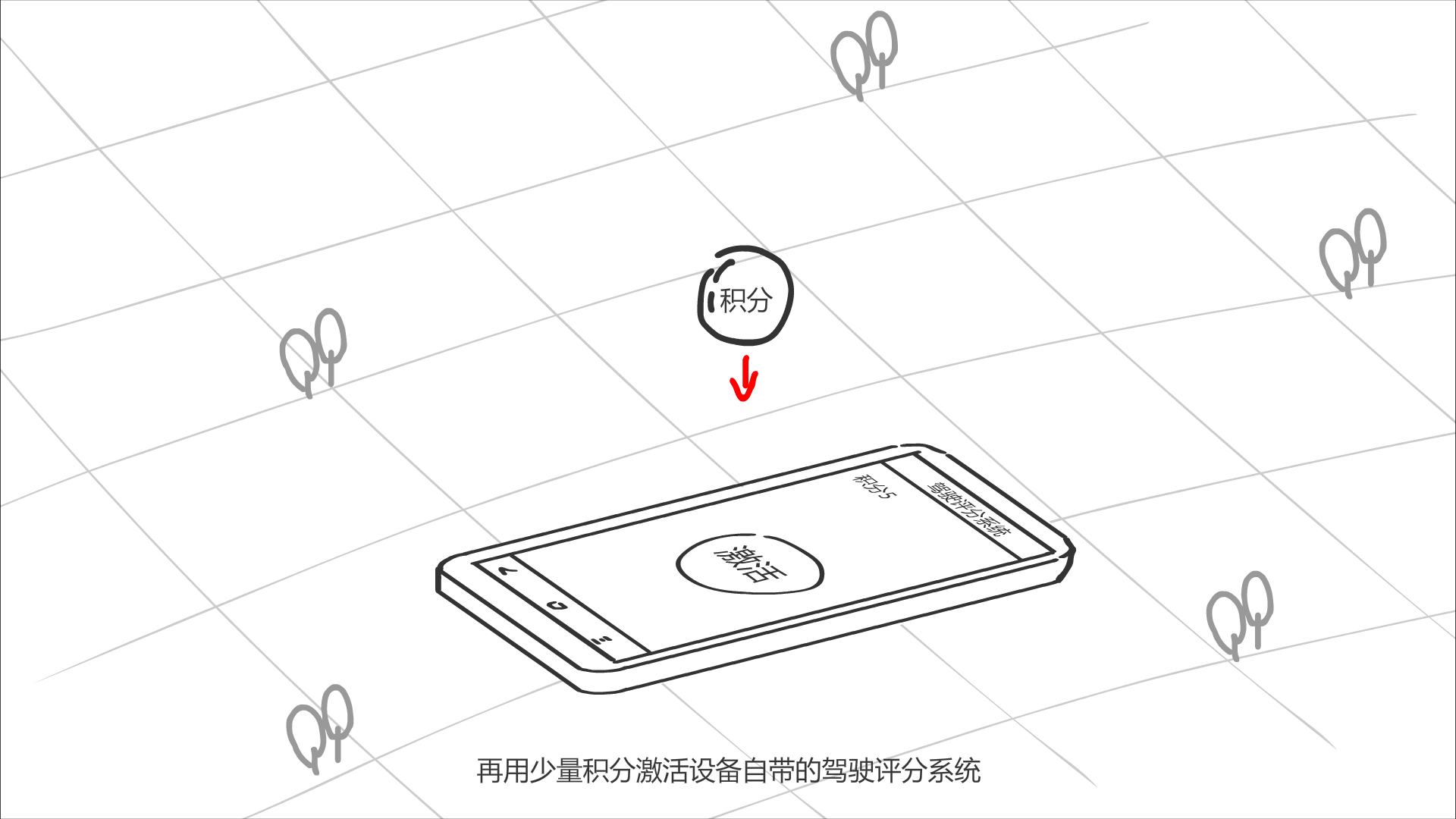 手機(jī)躺平，一個(gè)積分落入手機(jī)中，“激活”圖標(biāo)亮起.png