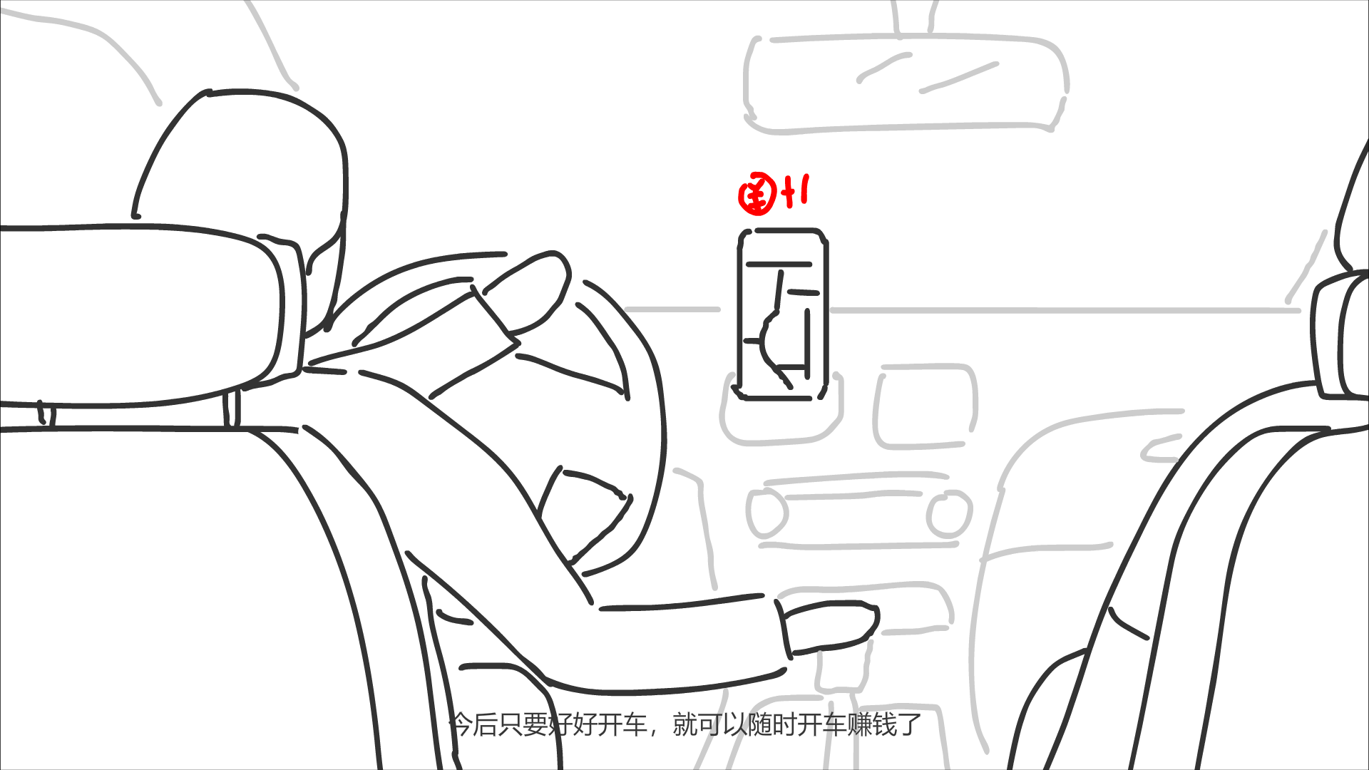 駕駛室內(nèi)，車往前開，手機(jī)不斷冒出錢幣+1.png
