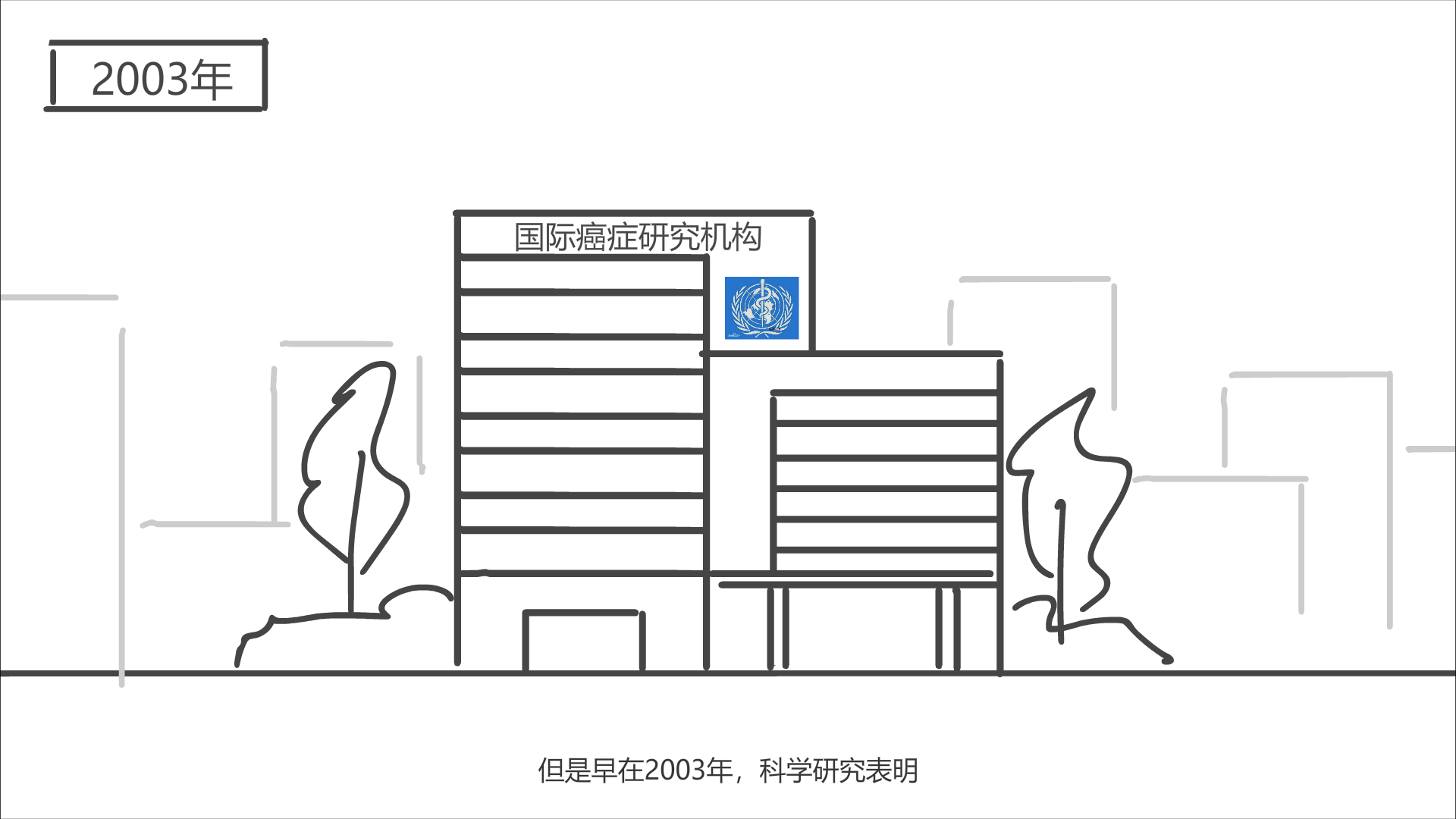 出現(xiàn)國(guó)際癌癥研究機(jī)構(gòu)大樓.png