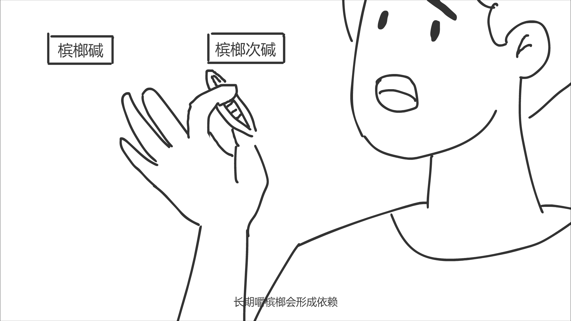 一個(gè)人正在嚼檳榔.png
