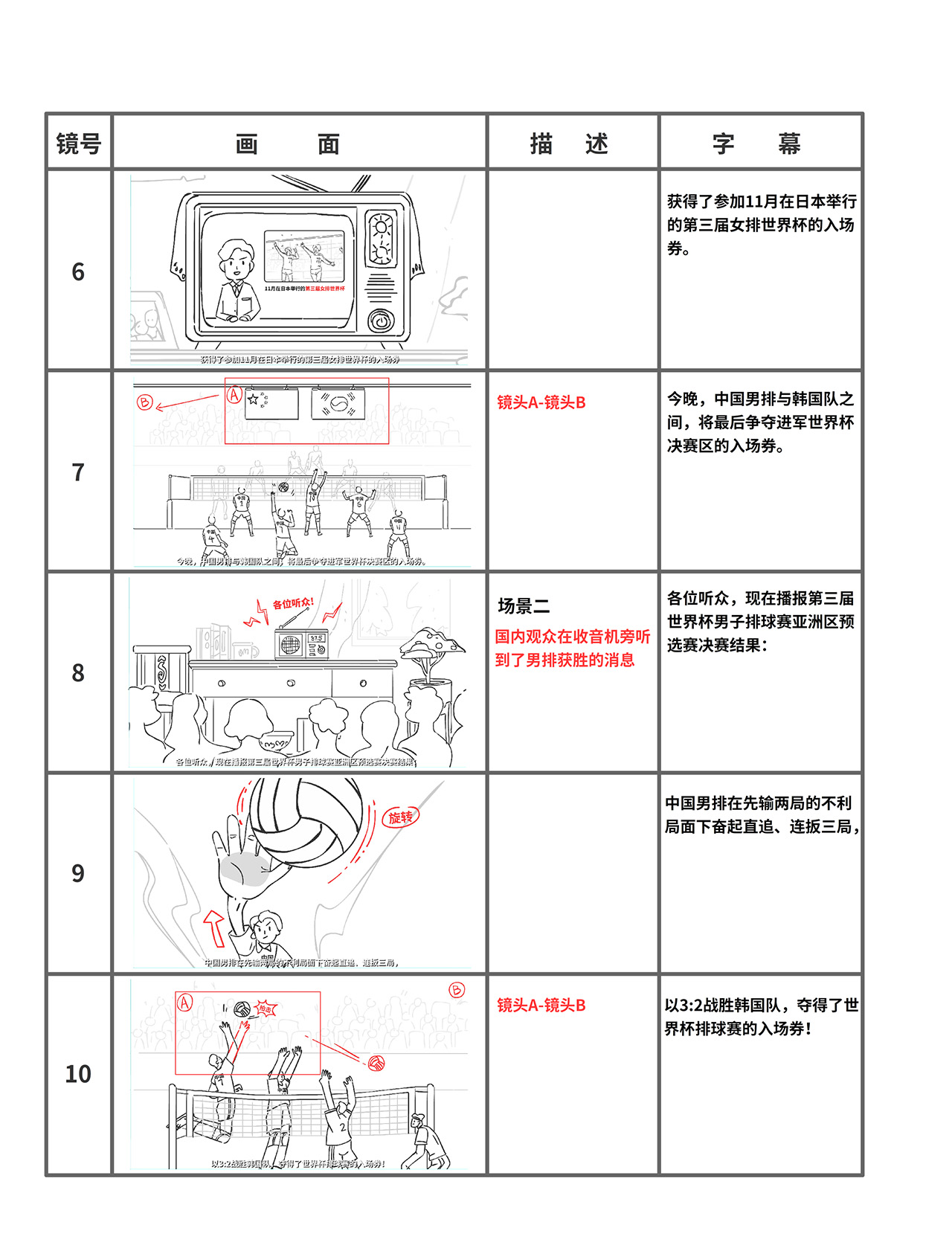 動(dòng)畫(huà)怎么制作的.jpg