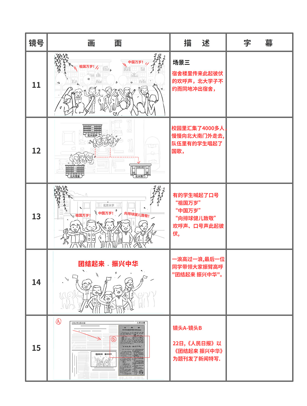 動(dòng)畫(huà)分鏡頭設(shè)計(jì).jpg