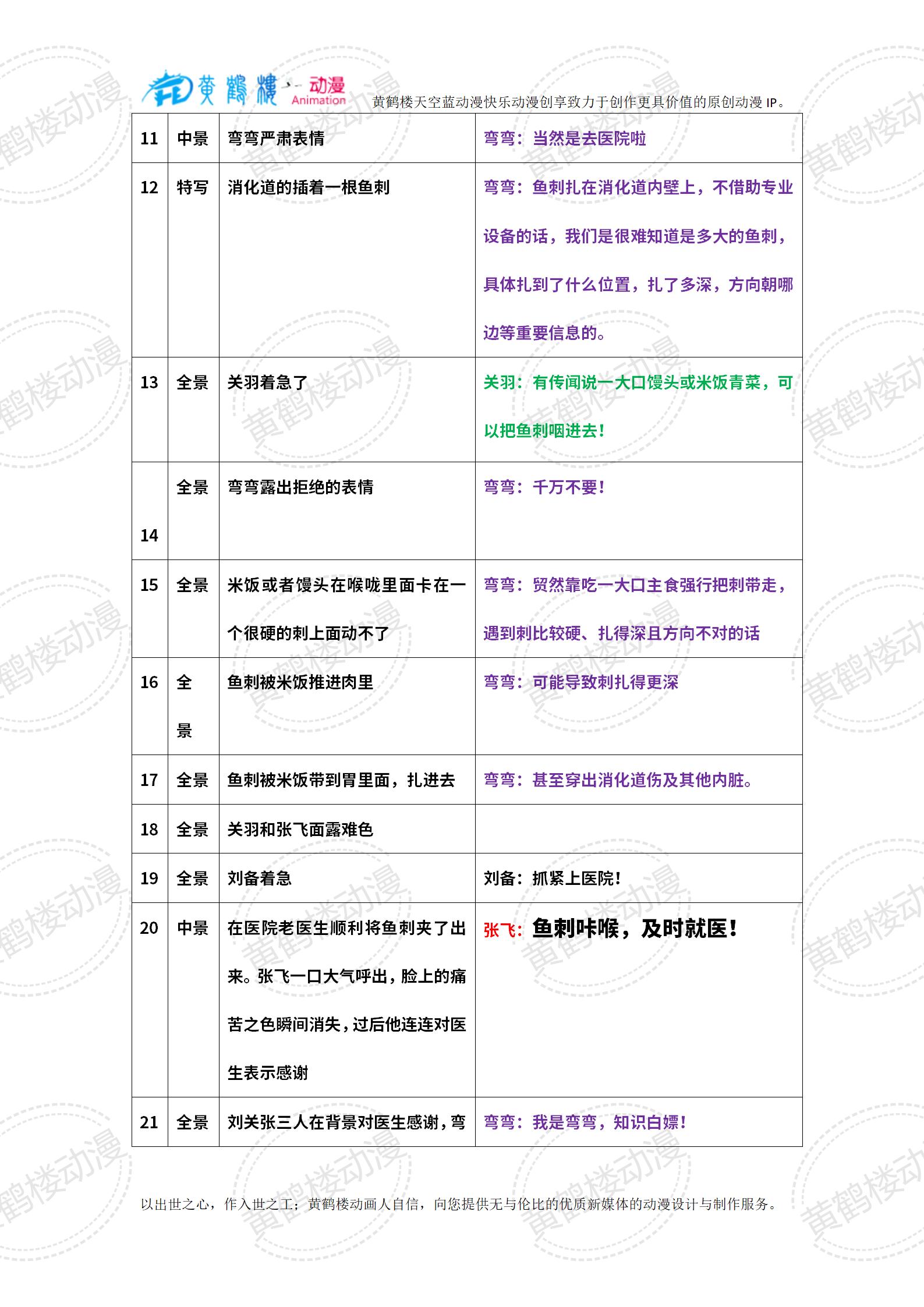 20240314-3魚刺咔喉怎么辦？_02(1).jpg