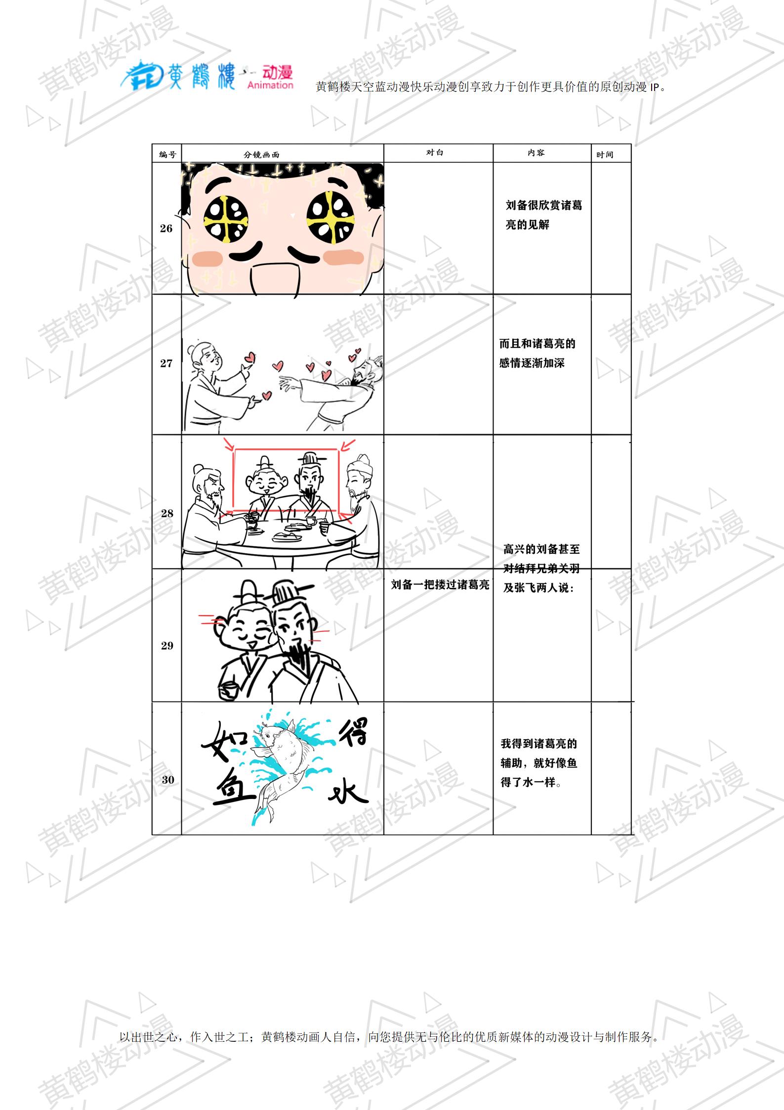 如魚(yú)得水-分鏡頭_06.jpg